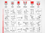 No-Equipment Ab Exercises Chart