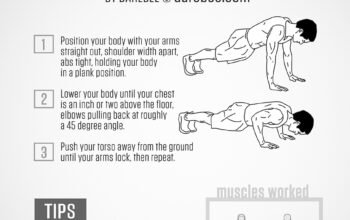 Push-Ups Guide