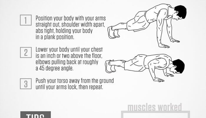 Push-Ups Guide