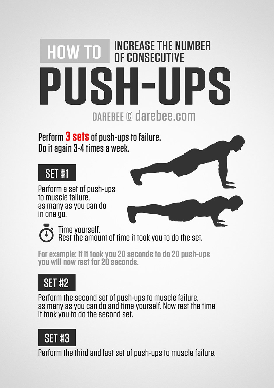 Push-Ups Guide - Increase Number of Consecutive Push-Ups Push-Ups Guide - Increase Number of Consecutive Push-Ups