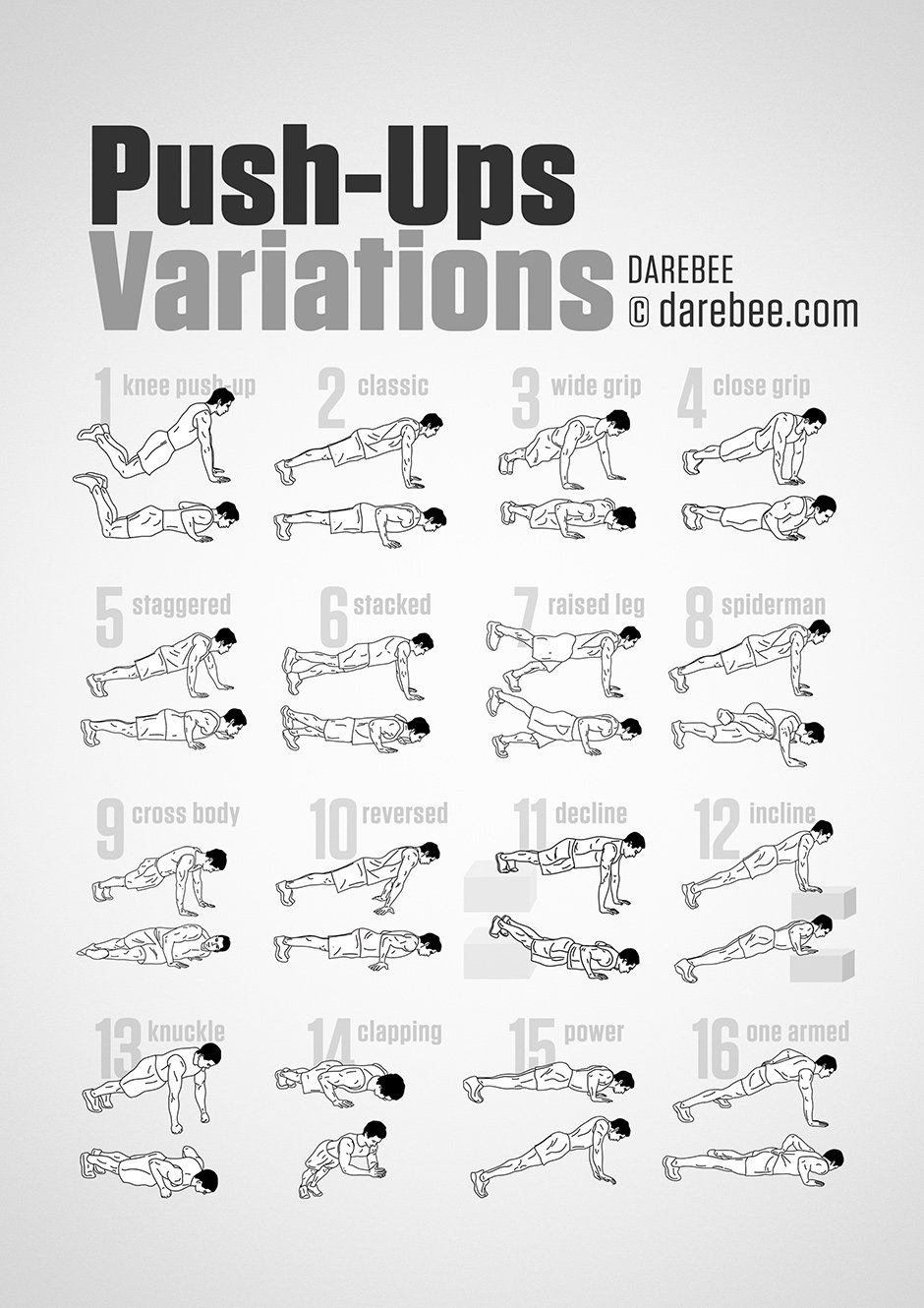 Push-Up variations to try Push-Up variations to try