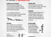 How to Train Like a Super Saiyan